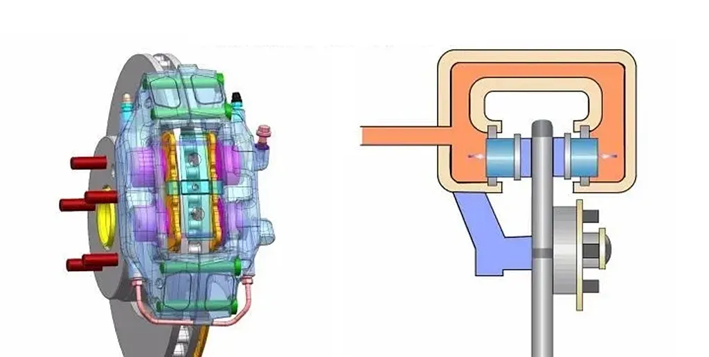 Cara sing paling gampang lan efektif kanggo nambah kemampuan rem motor